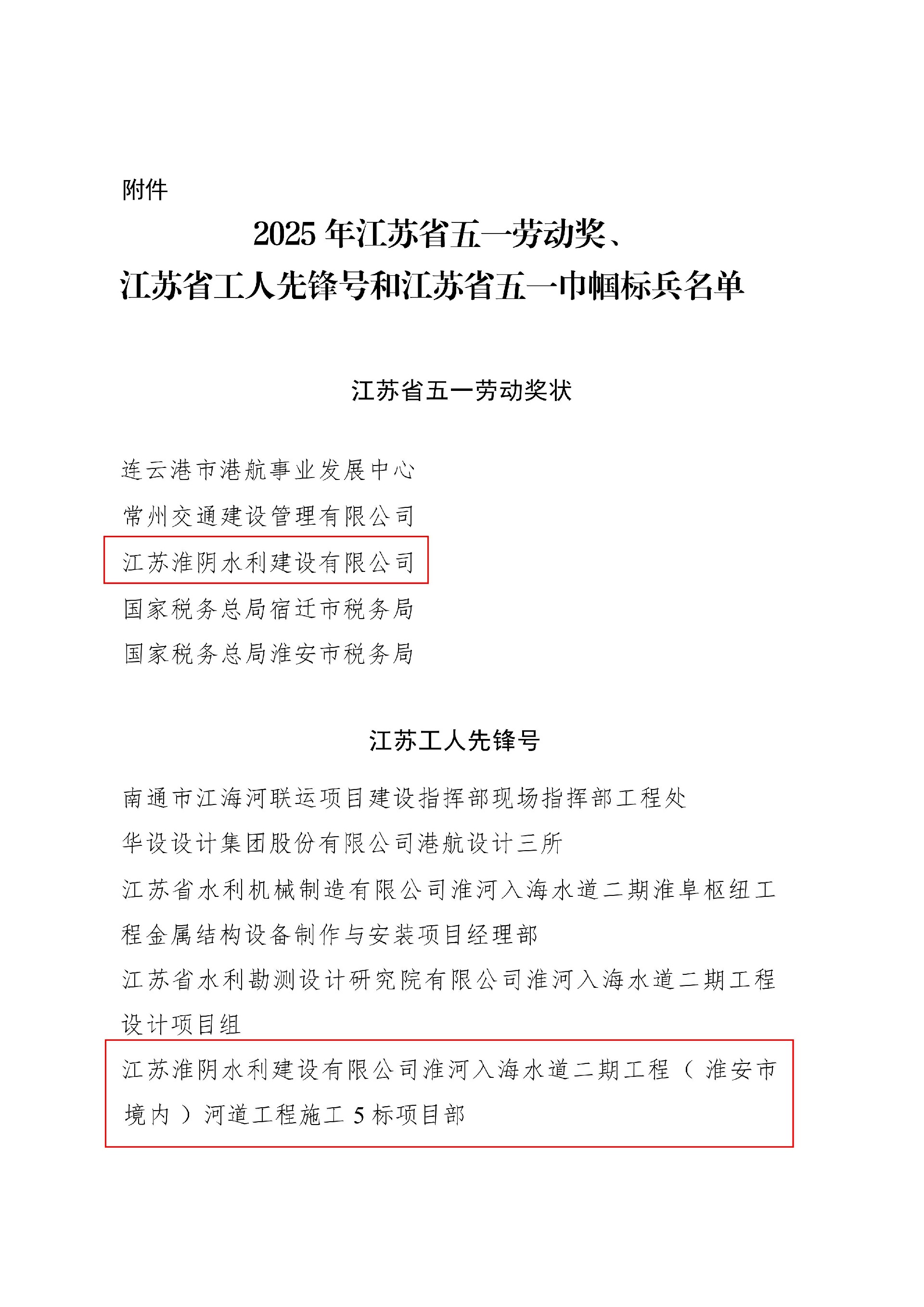 關于表彰2025年江蘇省五一勞動獎、江蘇省工_01(1).jpg
